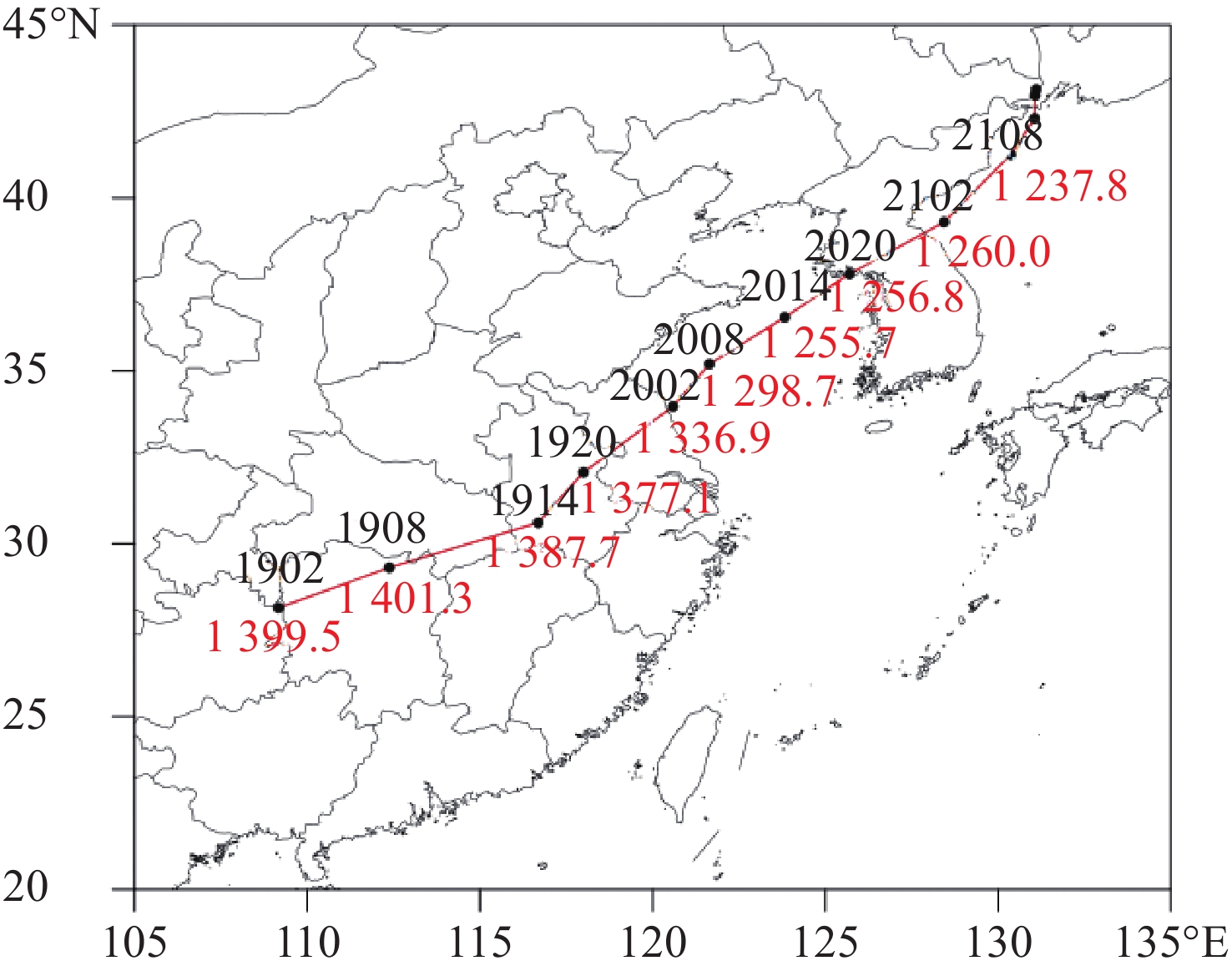 追踪算法识别的2009年4月一次大气涡旋个例路径(红色实线表示路径,黑色圆点表示客观识别的涡旋中心,黑色数字 表示客观识别的涡旋中心过境时间,如1902表示19日02时)和中心强度(红色数字表示客观识别的涡旋中心位势高度,单位: gpm)